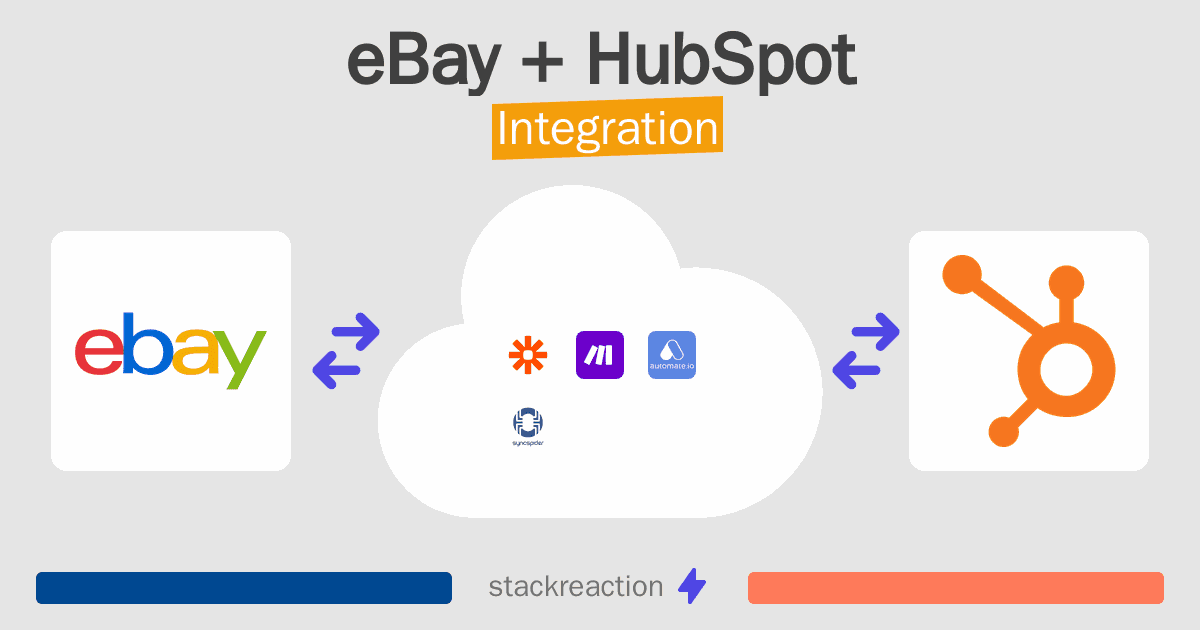 eBay and HubSpot Integration