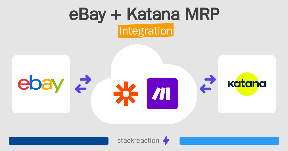 eBay and Katana MRP Integration