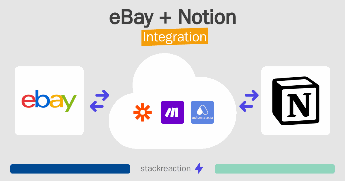 eBay and Notion Integration