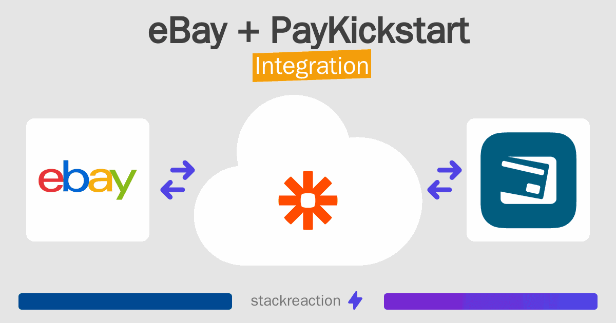 eBay and PayKickstart Integration