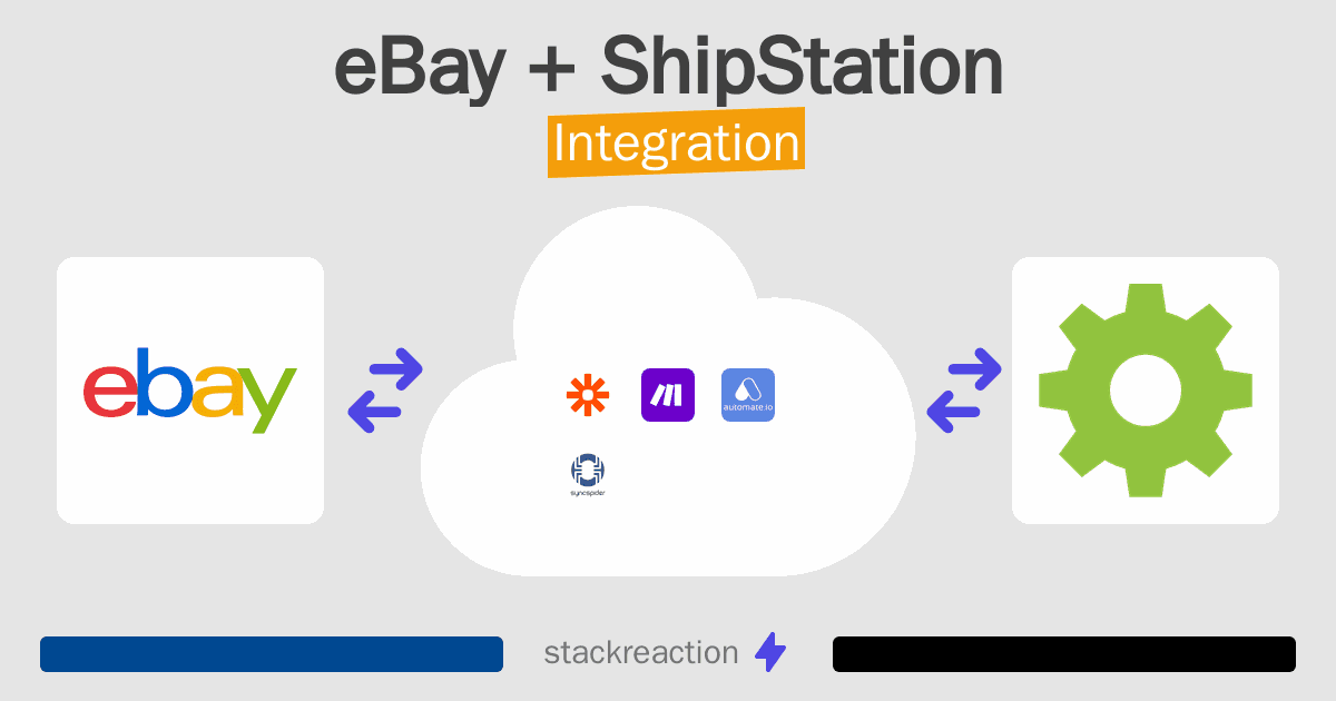 eBay and ShipStation Integration