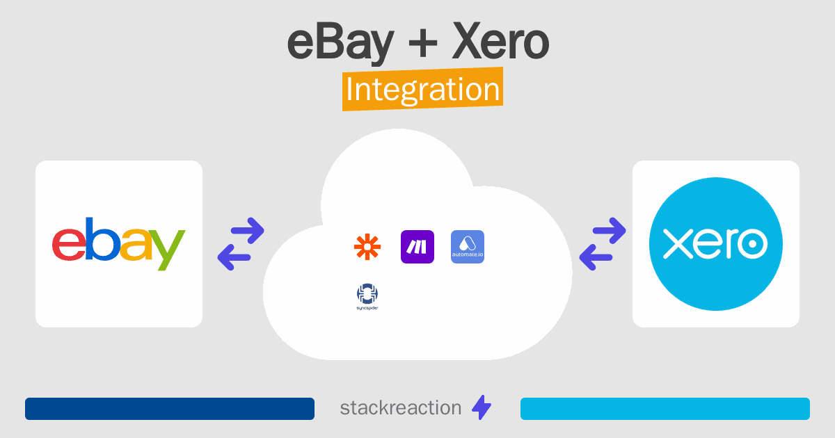 eBay and Xero Integration