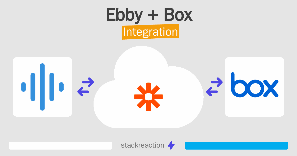Ebby and Box Integration