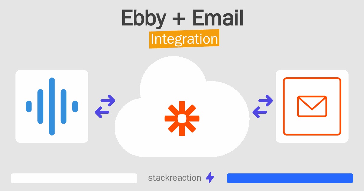 Ebby and Email Integration