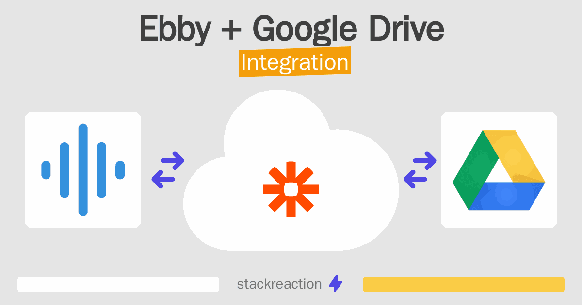 Ebby and Google Drive Integration
