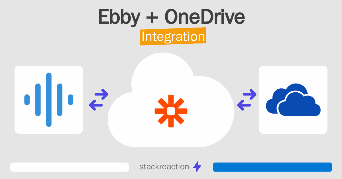 Ebby and OneDrive Integration