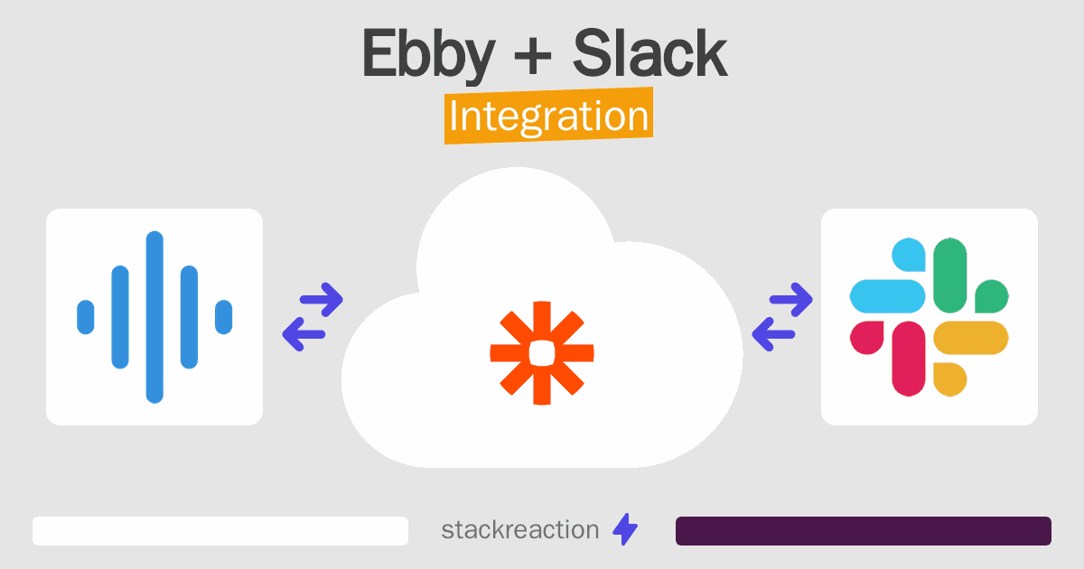 Ebby and Slack Integration