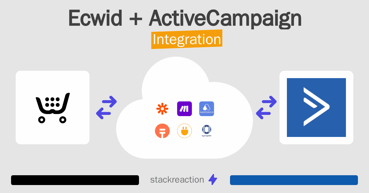 Ecwid and ActiveCampaign Integration