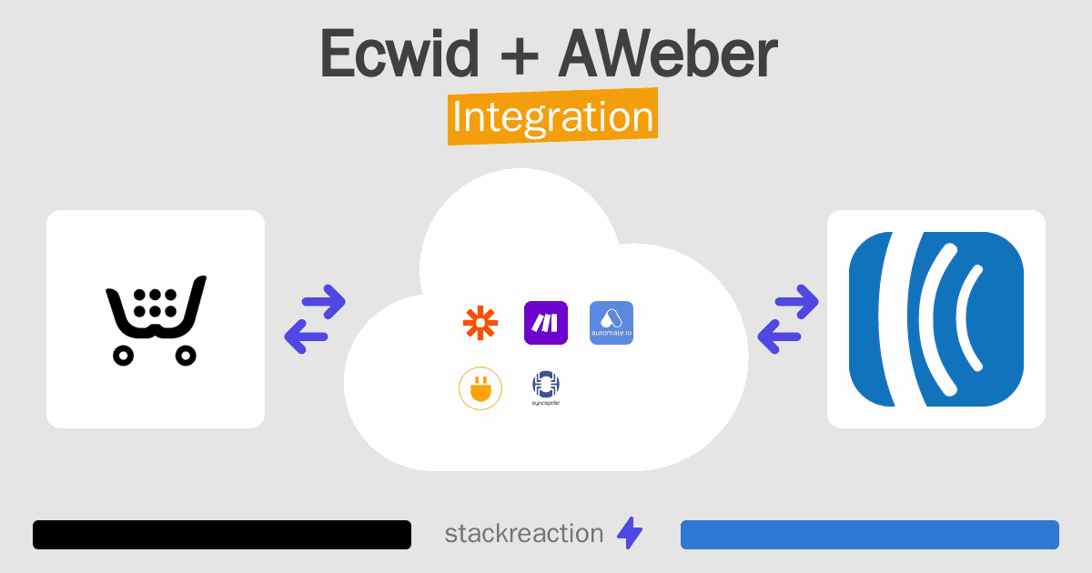 Ecwid and AWeber Integration