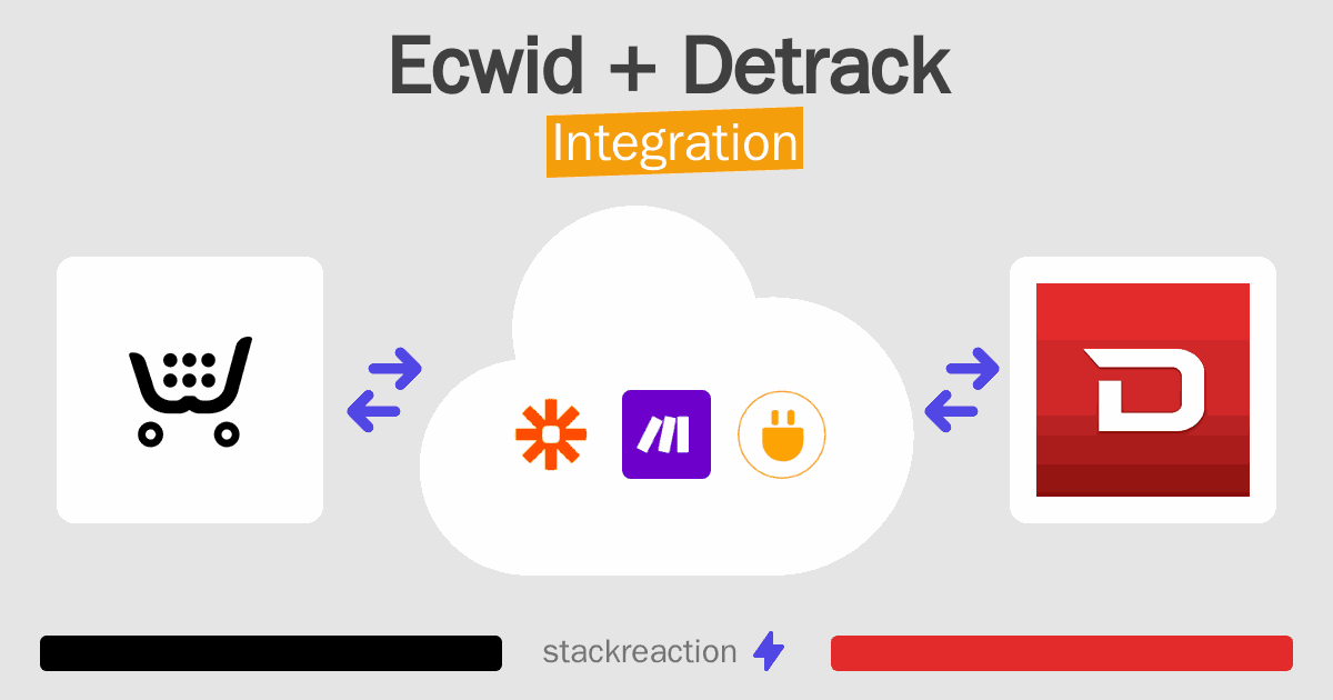 Ecwid and Detrack Integration