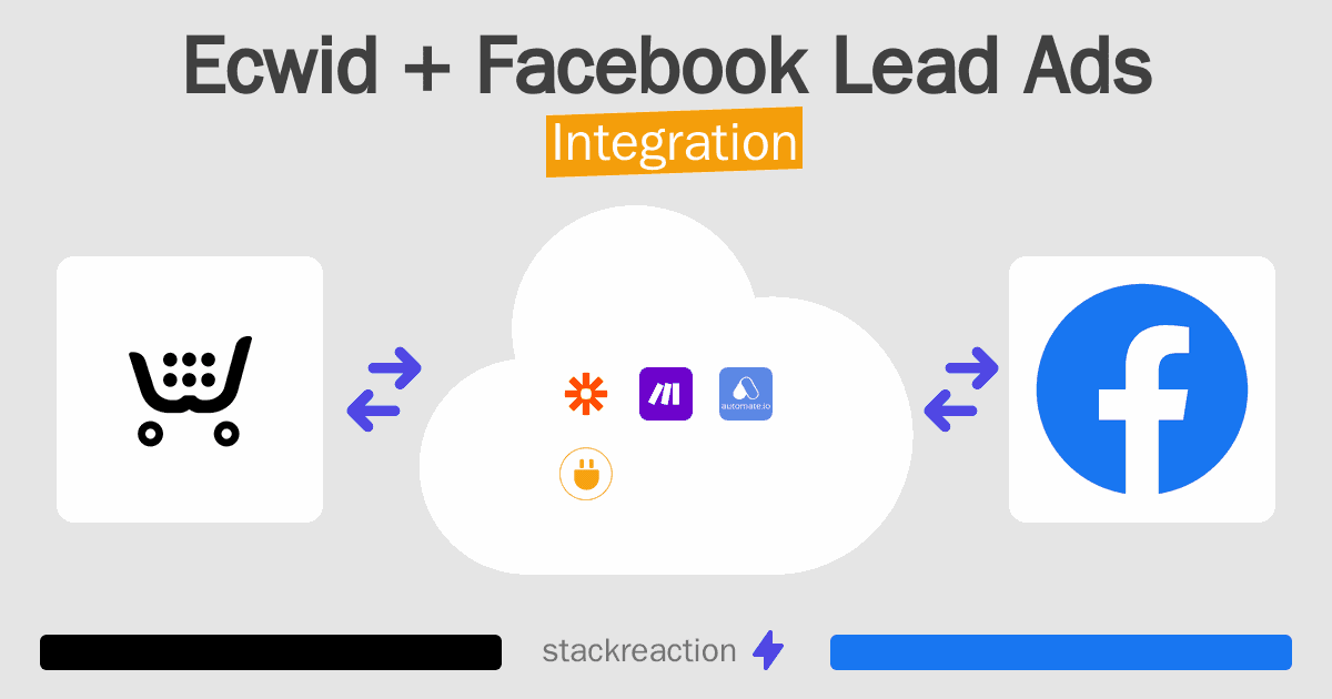 Ecwid and Facebook Lead Ads Integration
