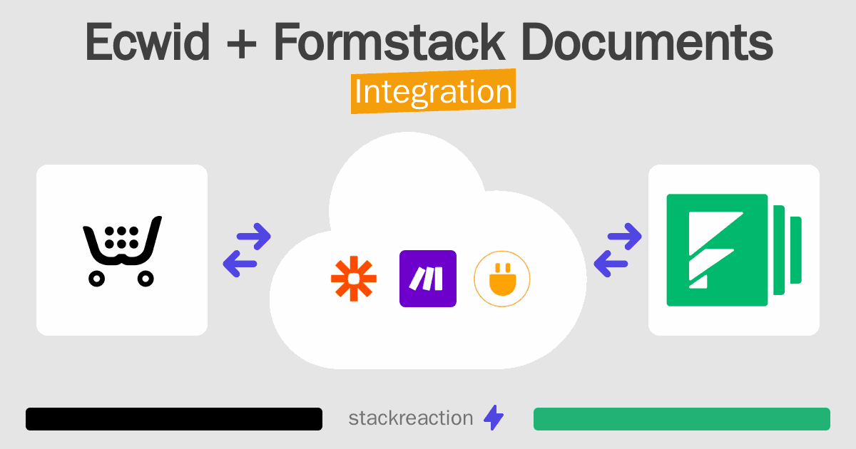 Ecwid and Formstack Documents Integration