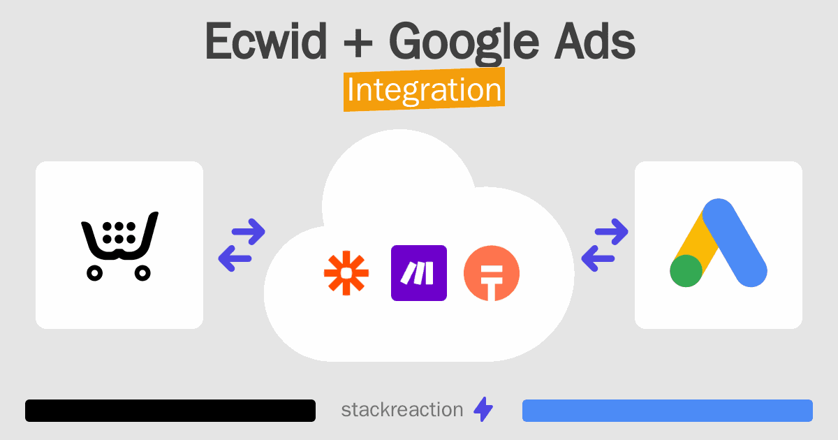 Ecwid and Google Ads Integration