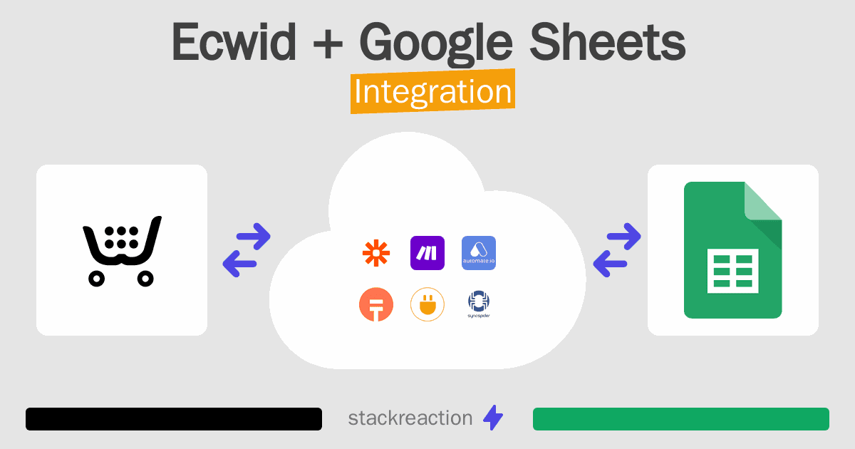 Ecwid and Google Sheets Integration