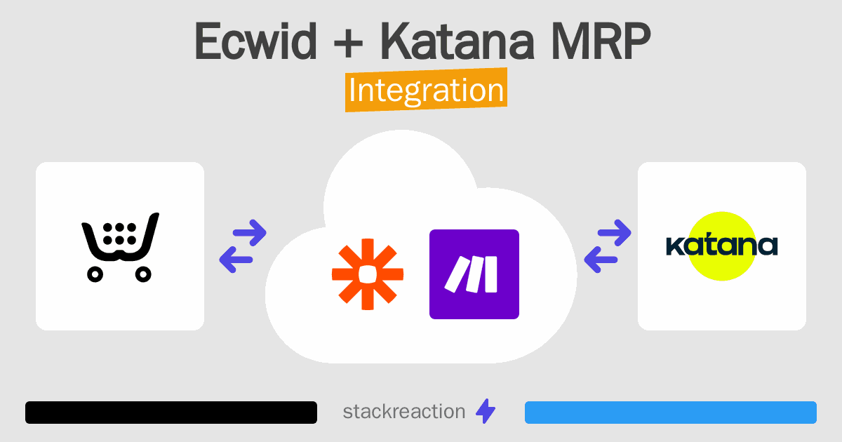 Ecwid and Katana MRP Integration
