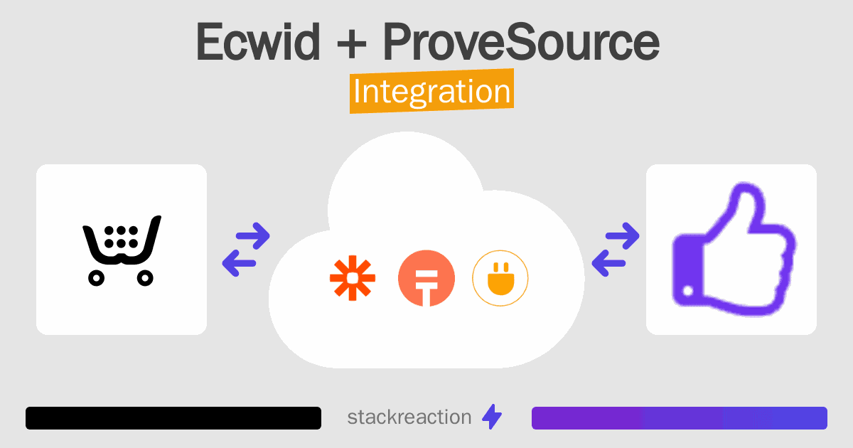 Ecwid and ProveSource Integration