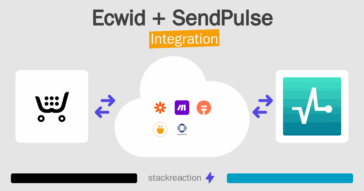 Ecwid and SendPulse Integration