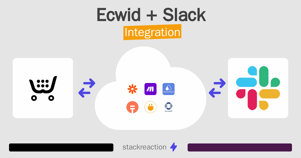 Ecwid and Slack Integration