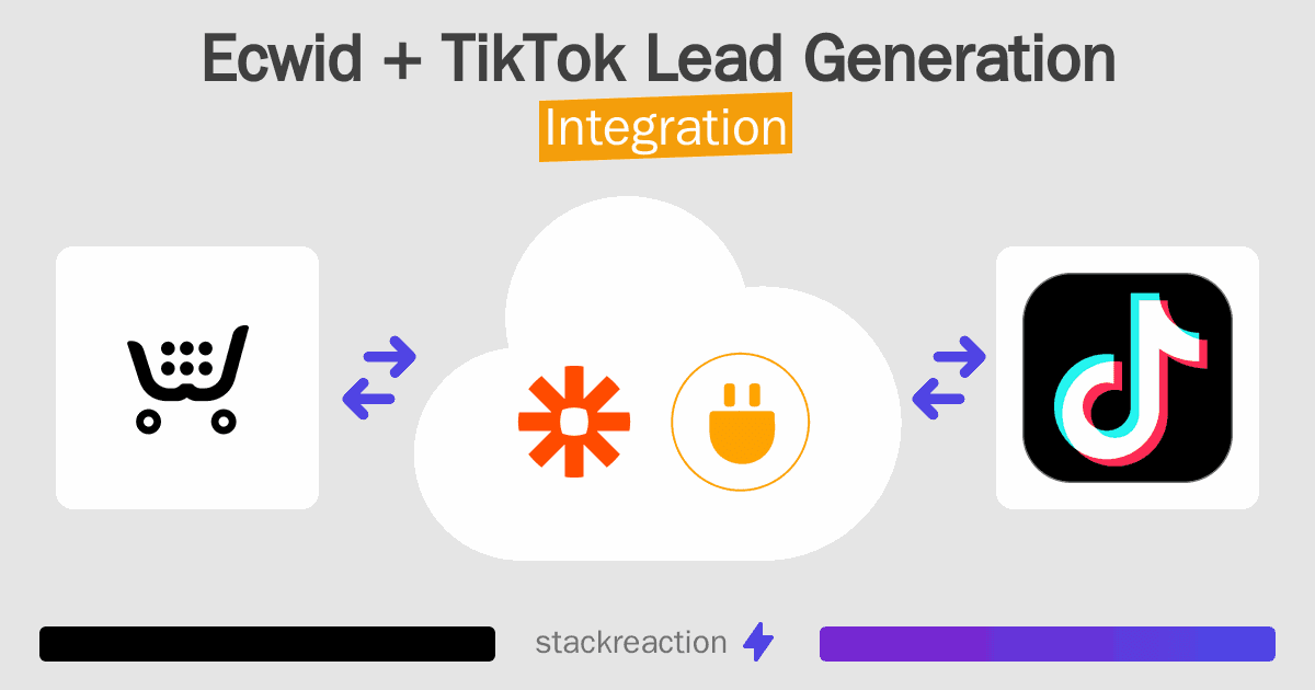 Ecwid and TikTok Lead Generation Integration