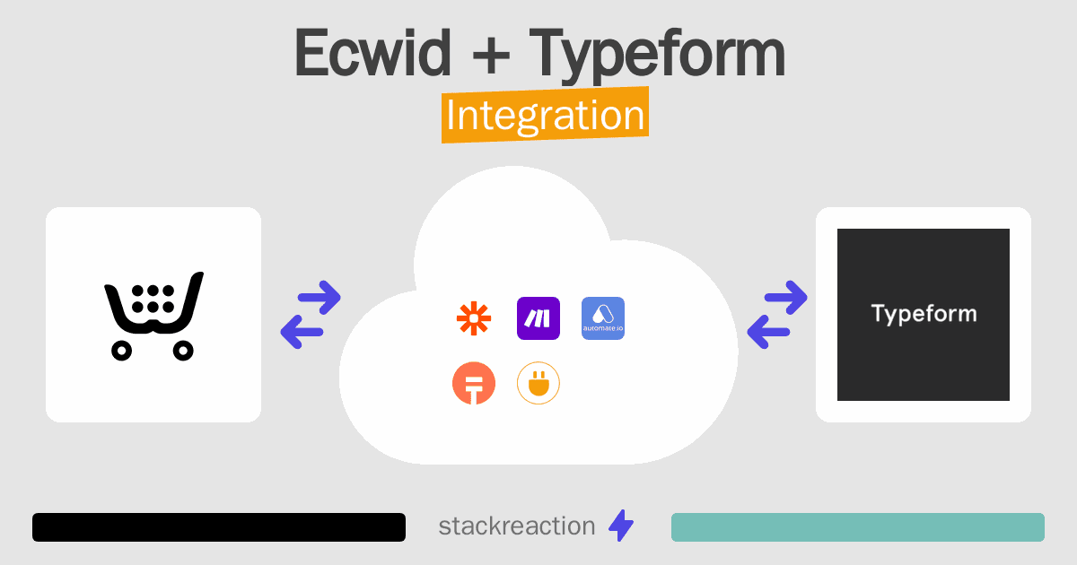 Ecwid and Typeform Integration