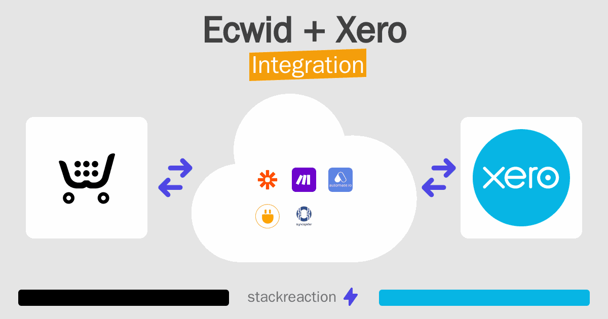 Ecwid and Xero Integration