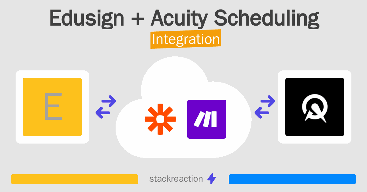 Edusign and Acuity Scheduling Integration