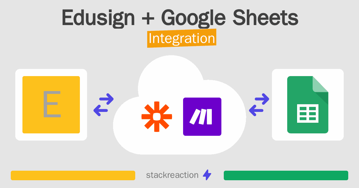 Edusign and Google Sheets Integration
