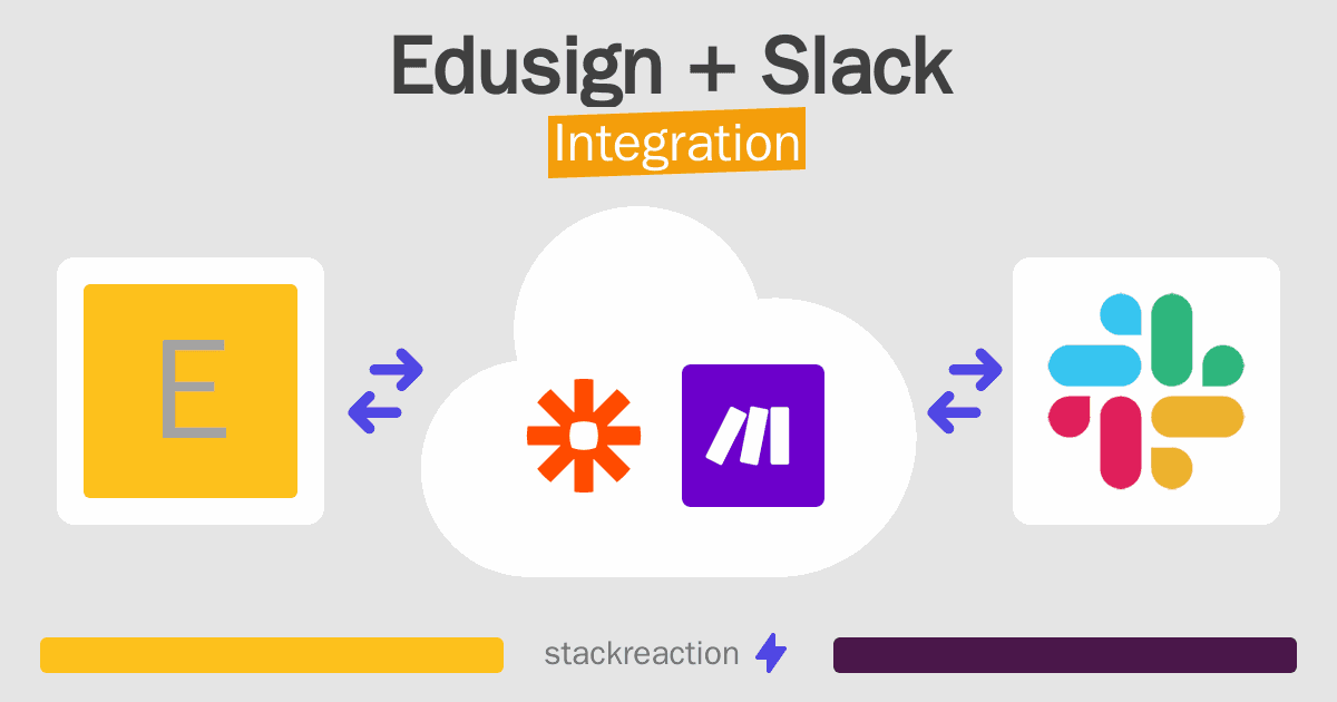 Edusign and Slack Integration