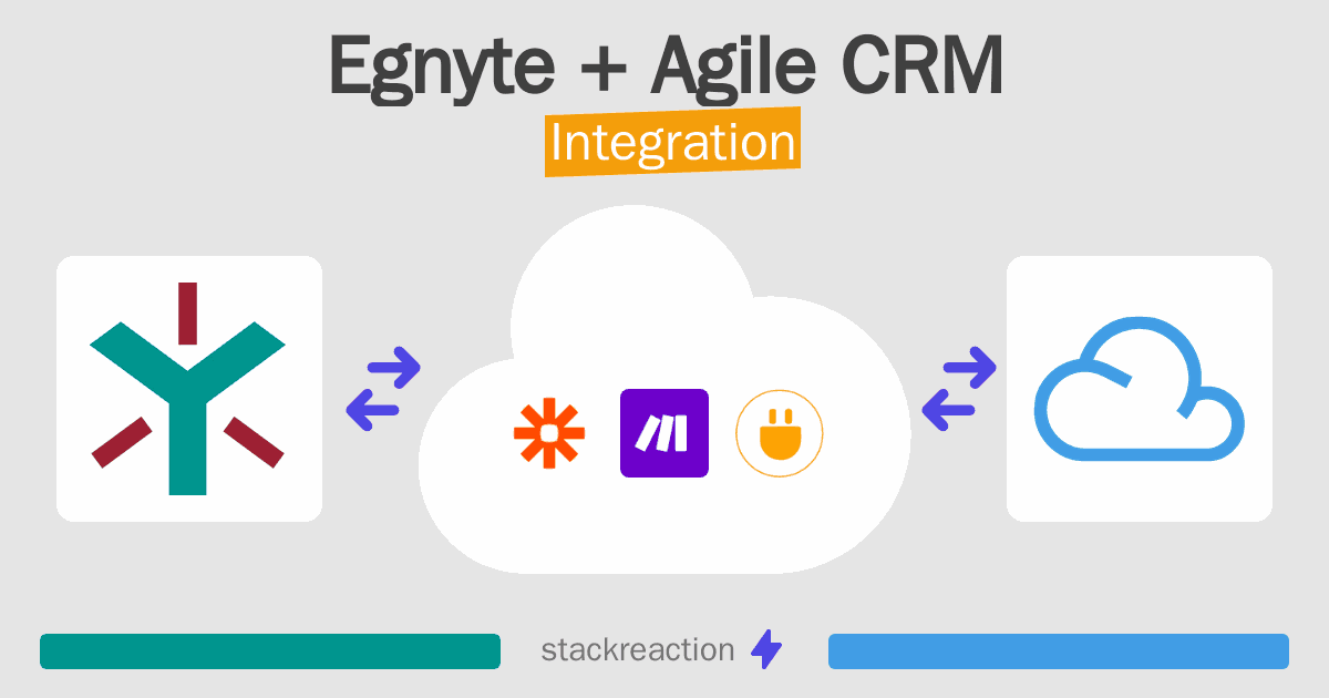 Egnyte and Agile CRM Integration