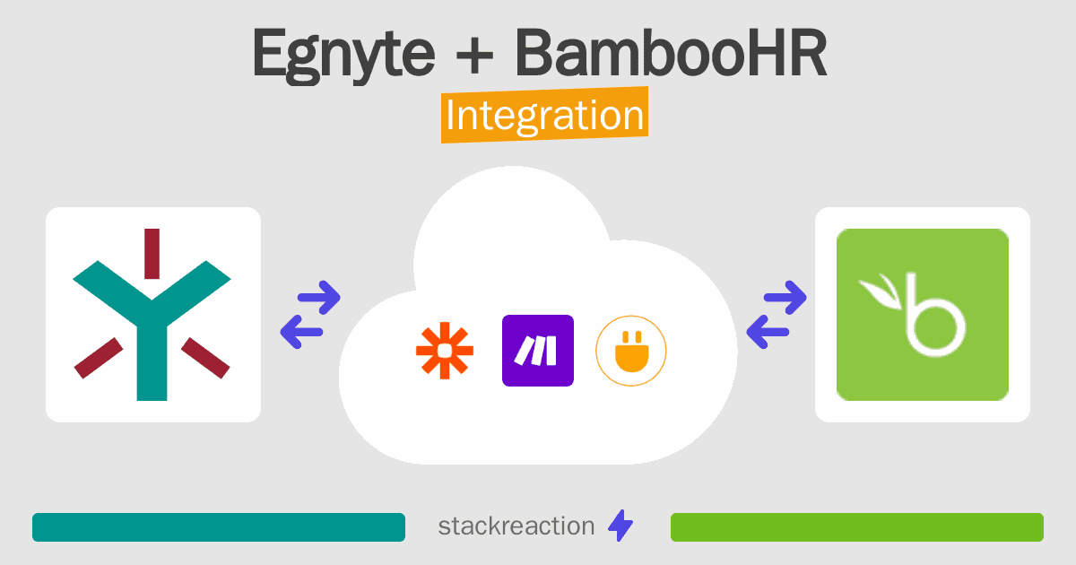 Egnyte and BambooHR Integration