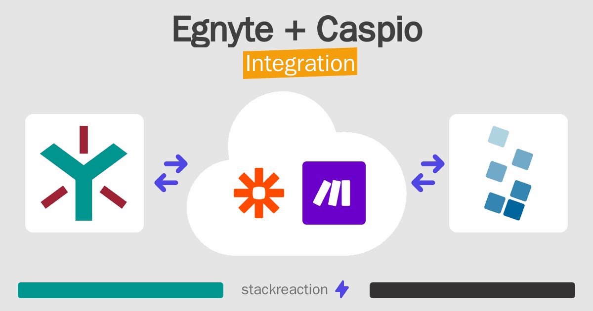 Egnyte and Caspio Integration