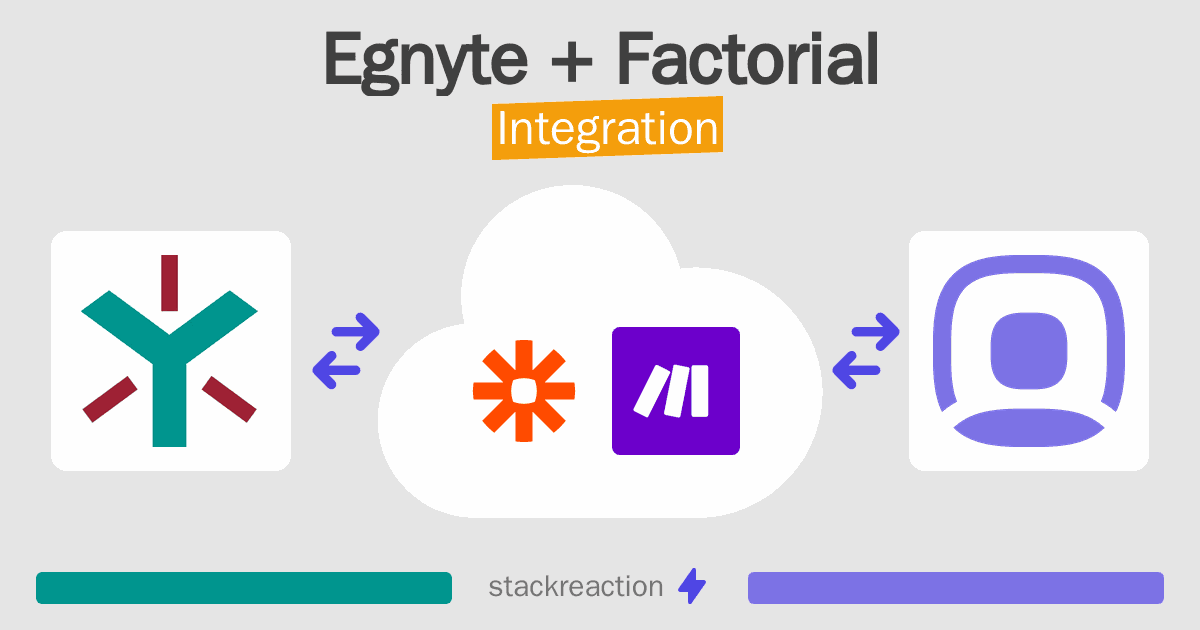 Egnyte and Factorial Integration