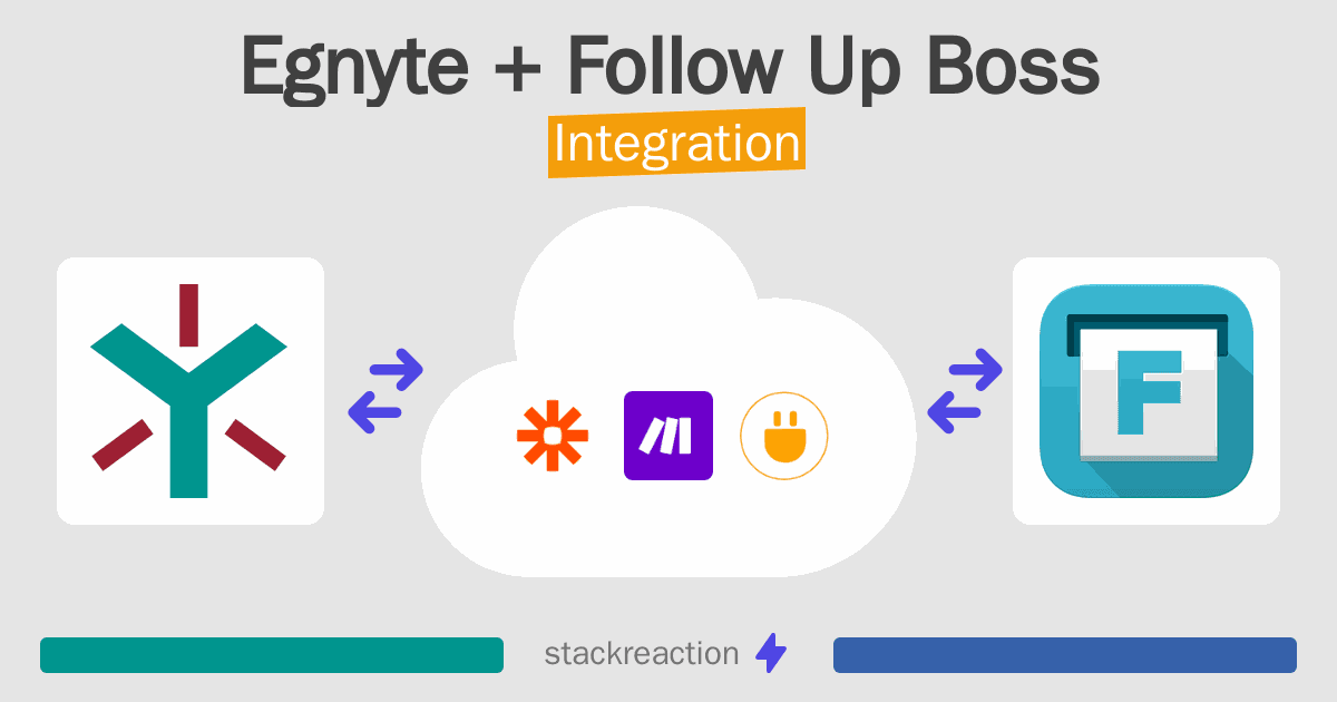 Egnyte and Follow Up Boss Integration