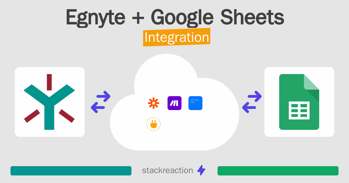 Egnyte and Google Sheets Integration