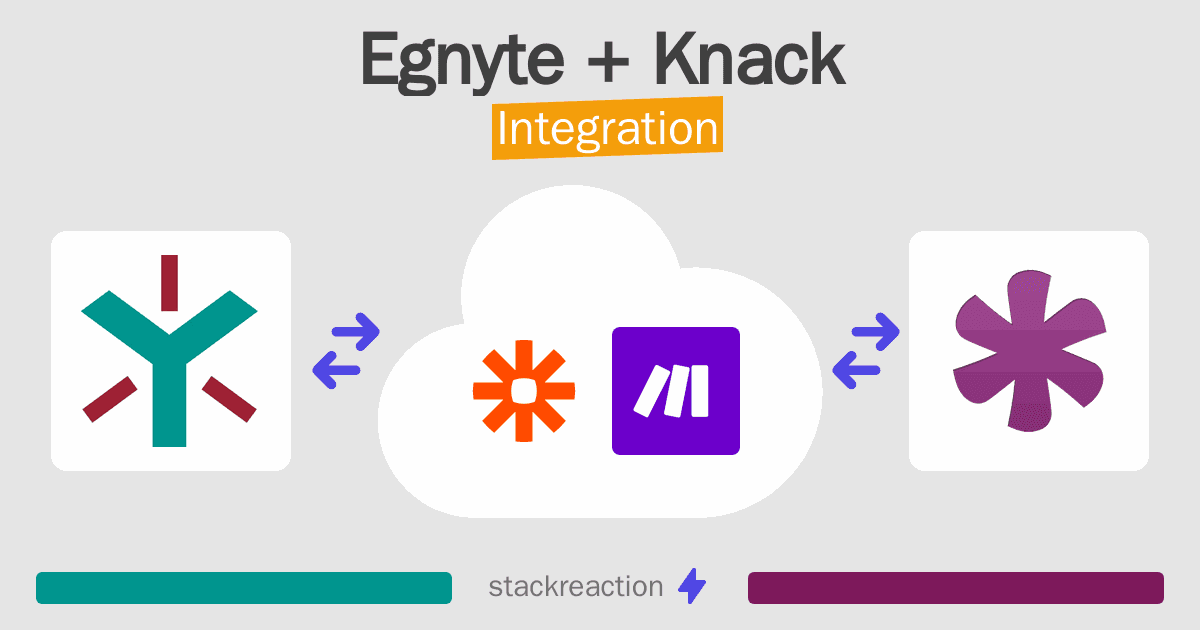 Egnyte and Knack Integration
