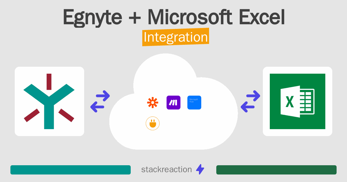 Egnyte and Microsoft Excel Integration