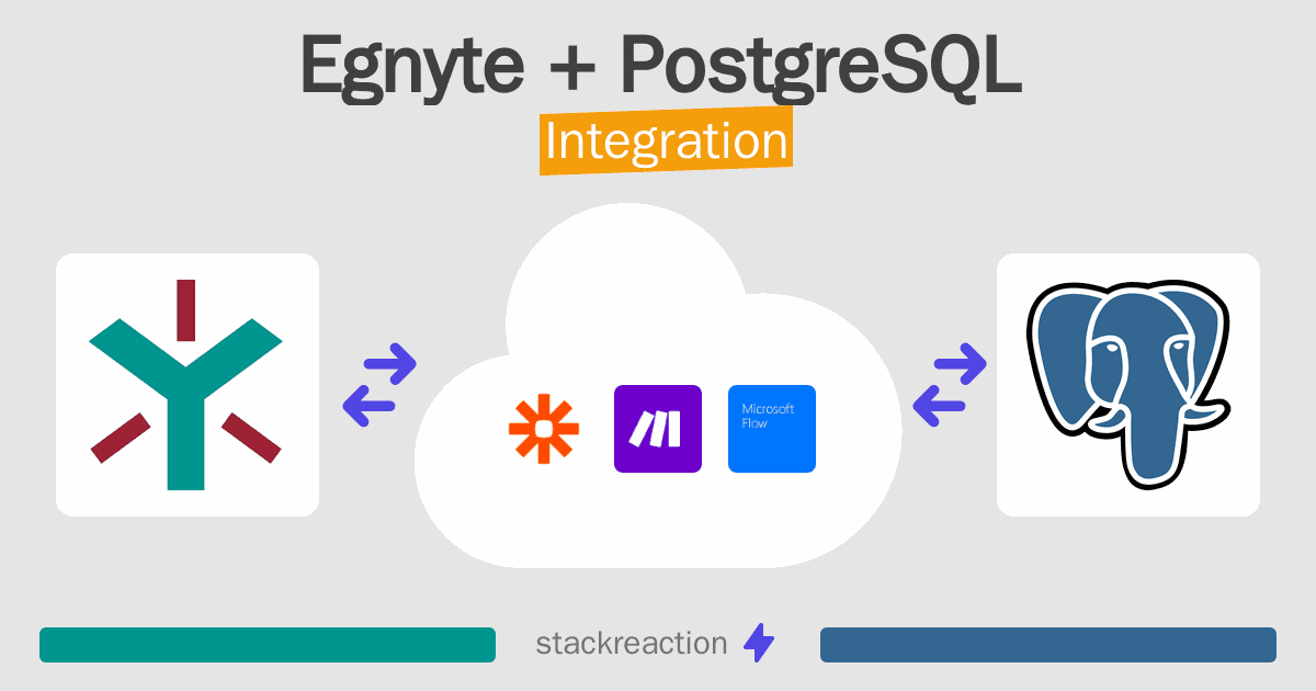 Egnyte and PostgreSQL Integration
