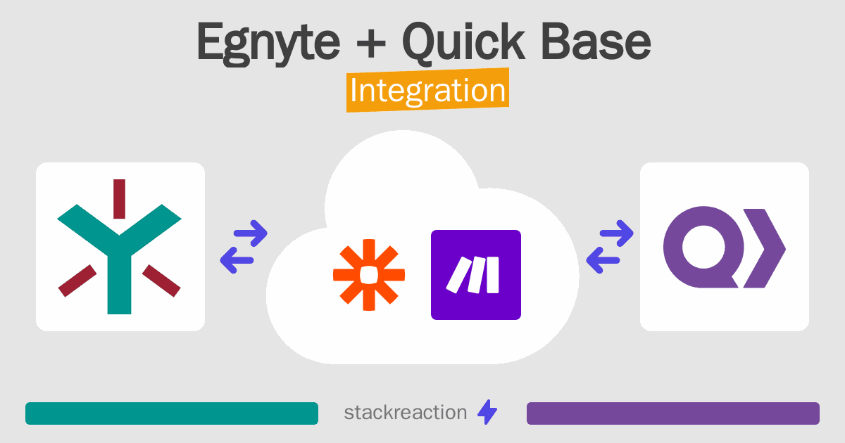 Egnyte and Quick Base Integration