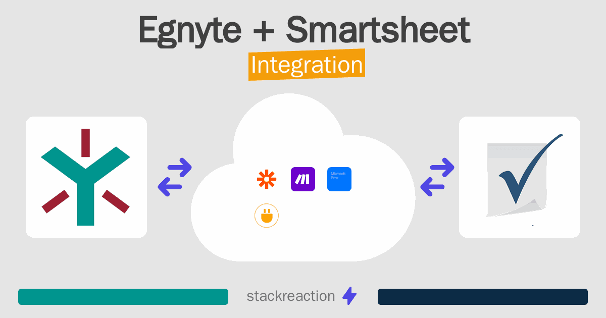 Egnyte and Smartsheet Integration
