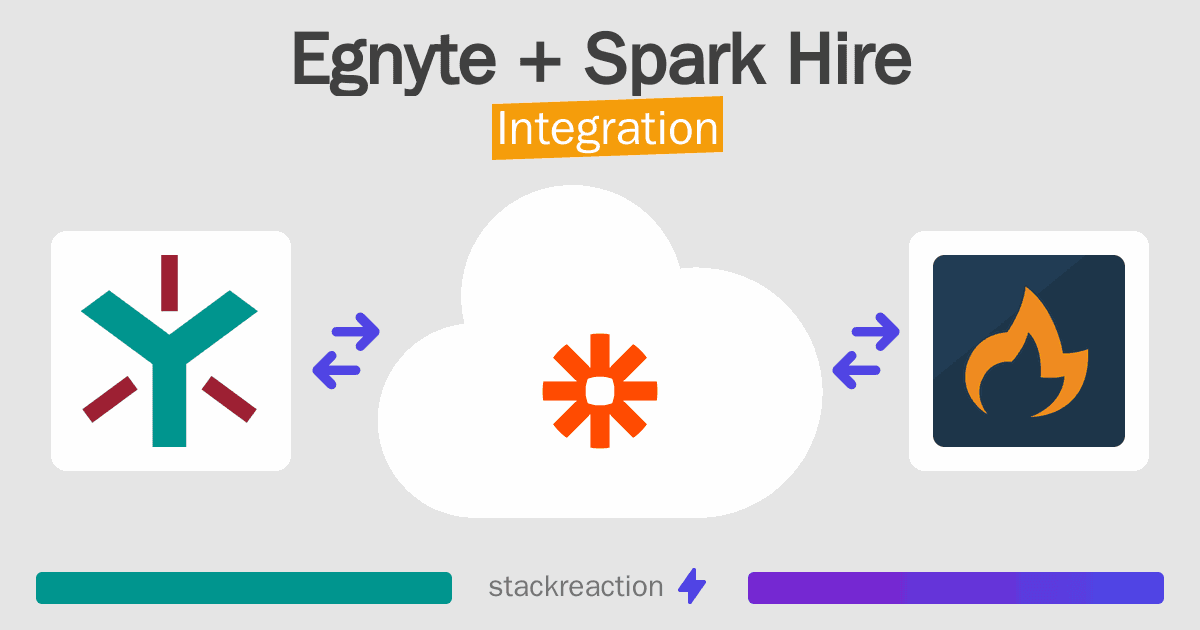 Egnyte and Spark Hire Integration