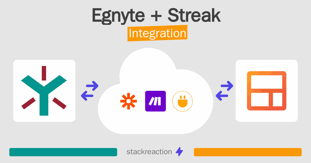 Egnyte and Streak Integration