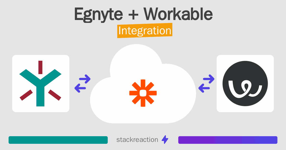 Egnyte and Workable Integration