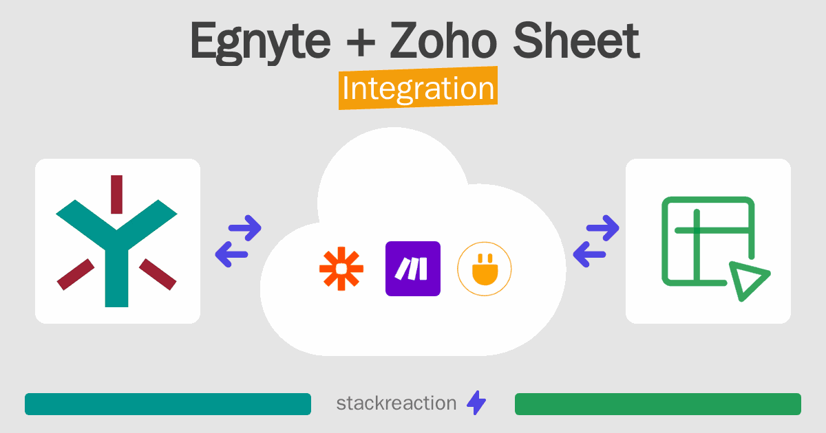 Egnyte and Zoho Sheet Integration