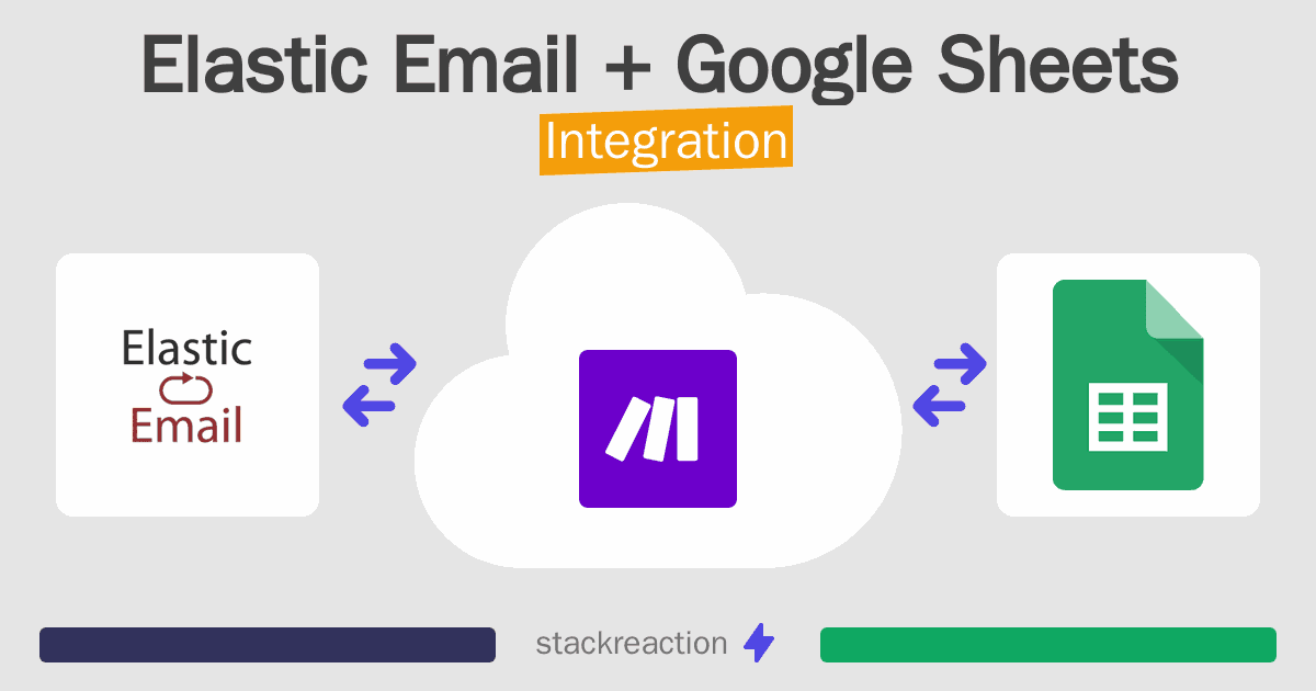 Elastic Email and Google Sheets Integration