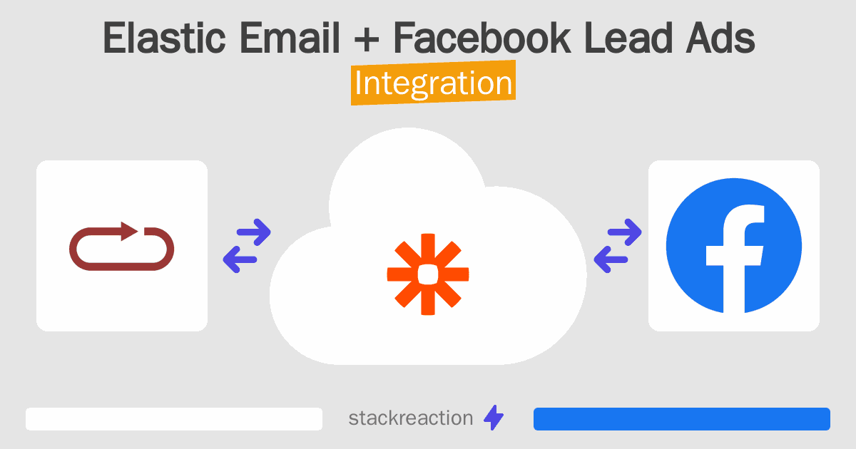 Elastic Email and Facebook Lead Ads Integration
