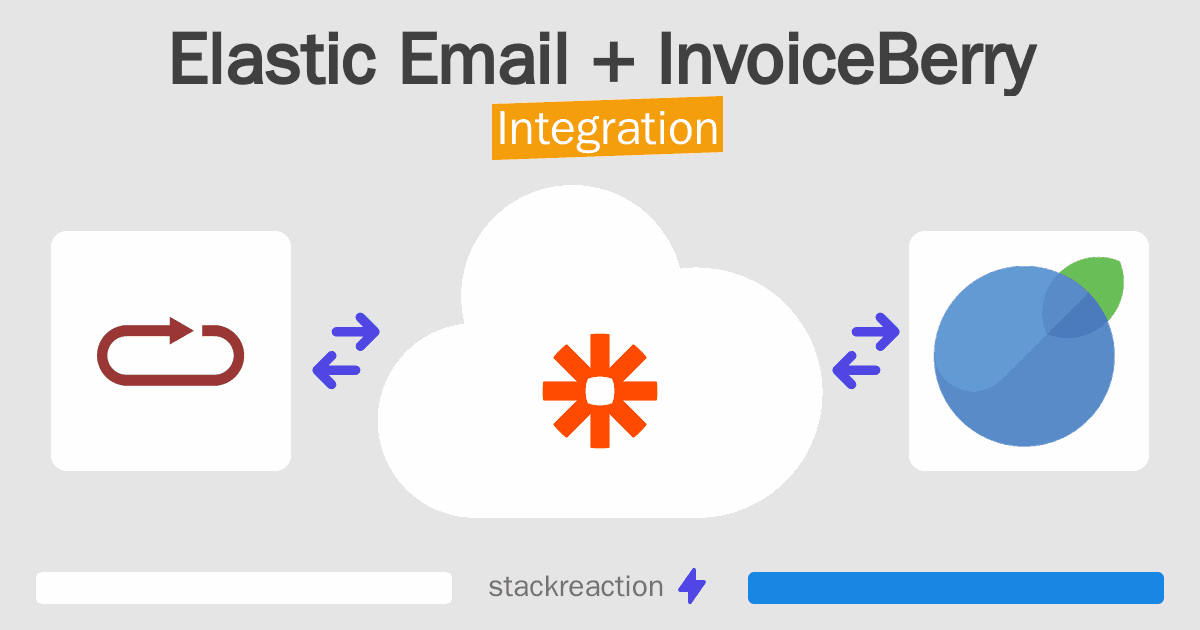 Elastic Email and InvoiceBerry Integration