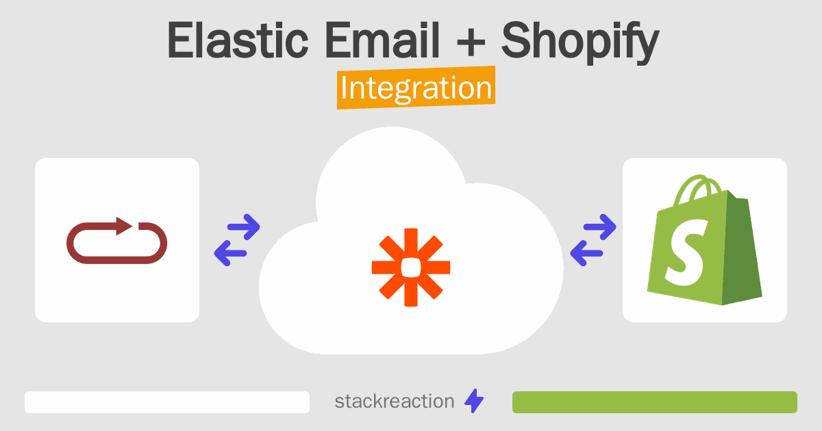 Elastic Email and Shopify Integration