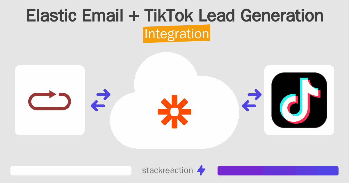 Elastic Email and TikTok Lead Generation Integration