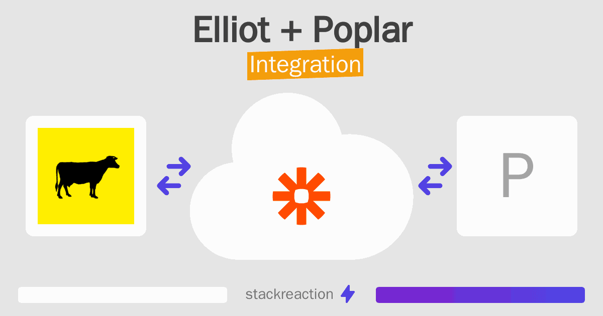 Elliot and Poplar Integration
