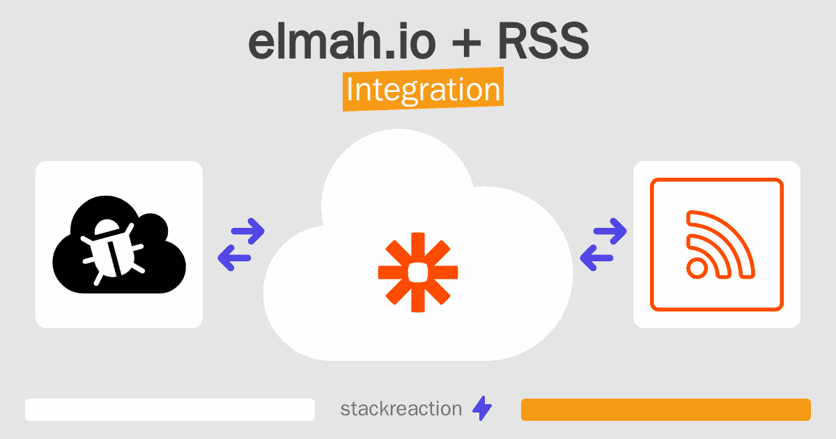 elmah.io and RSS Integration